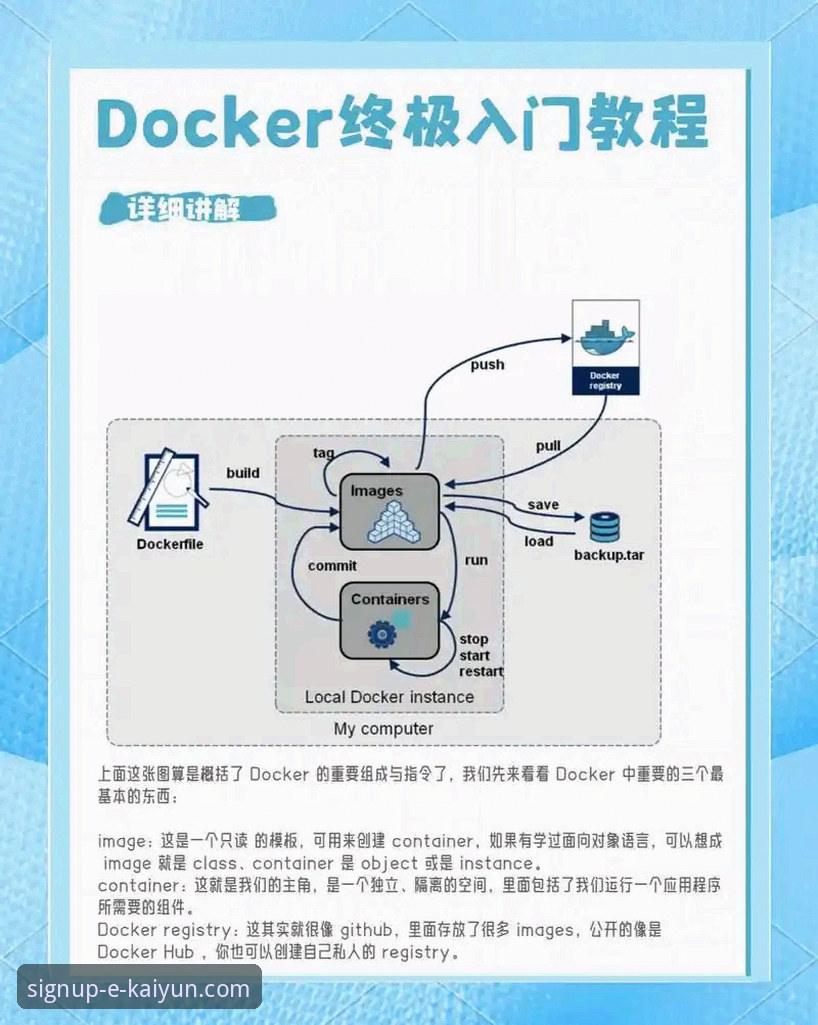 kaiyun开户平台适合新手吗 kaiyun开户平台新手入门操作教程:从零开始的安全指南