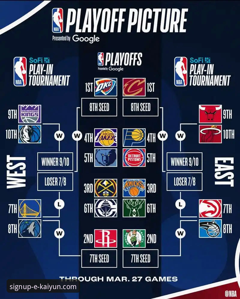 NBA战术复盘使用教程——从骑士vs湖人看开云开户平台赛事实战分析